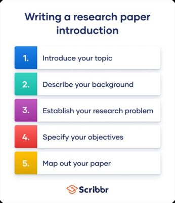 how many paragraphs should a research paper have? sometimes the number of paragraphs can vary greatly depending on the type of research and the specific requirements of the academic discipline.