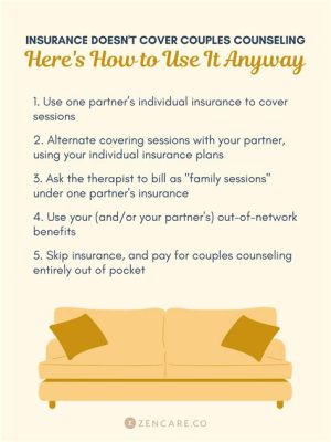 will insurance cover marriage counseling? It's not just about the financial aspect but also the emotional well-being of individuals.